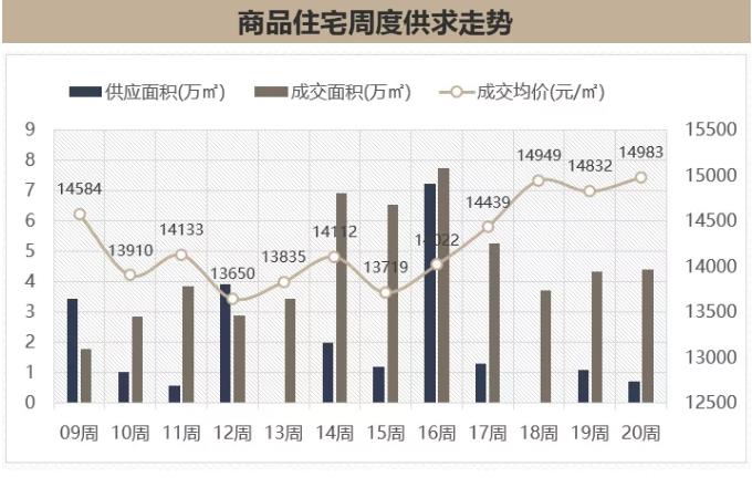 点击查看大图 点击查看大图