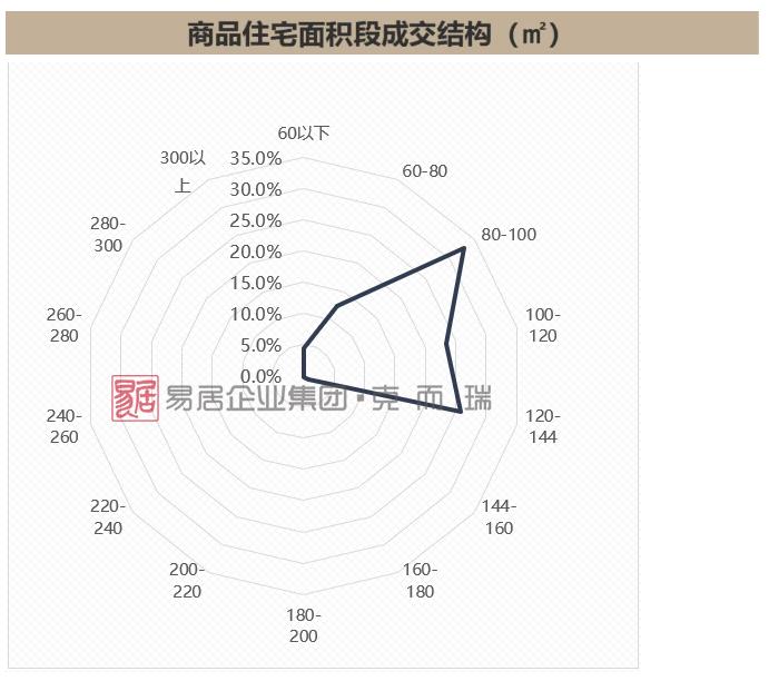 点击查看大图 点击查看大图