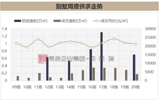 点击查看大图 点击查看大图