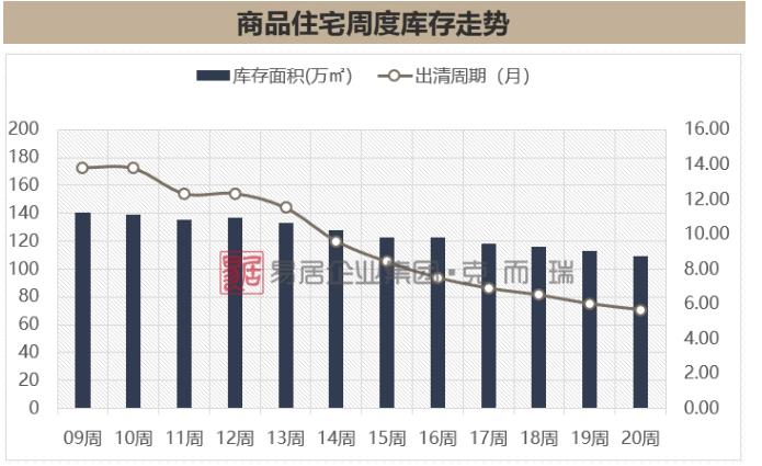 点击查看大图 点击查看大图